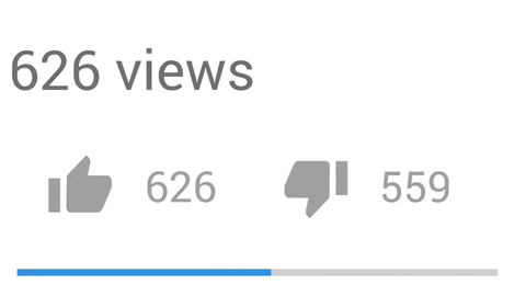 video views